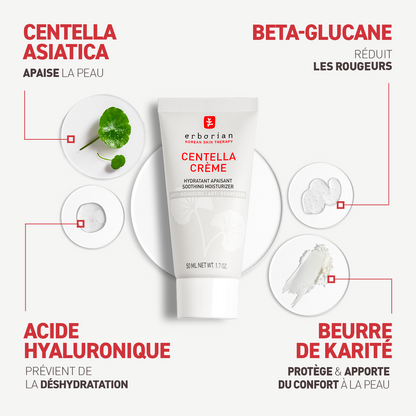 Centella Crème - Crème de jour anti-rougeurs
